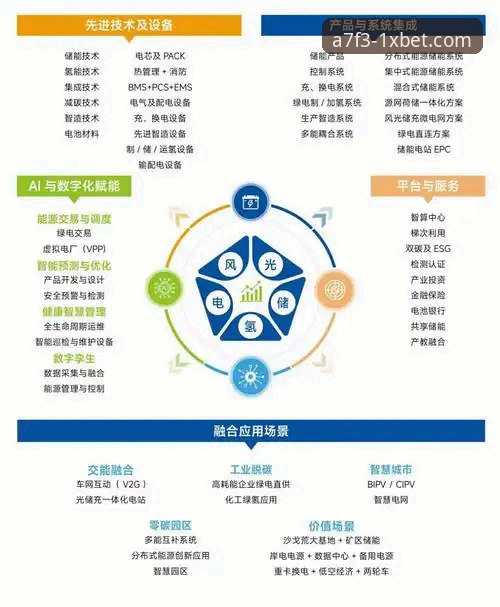 1xBet国际官网如何持续领跑？XBET真人板块为何成为玩家首选？