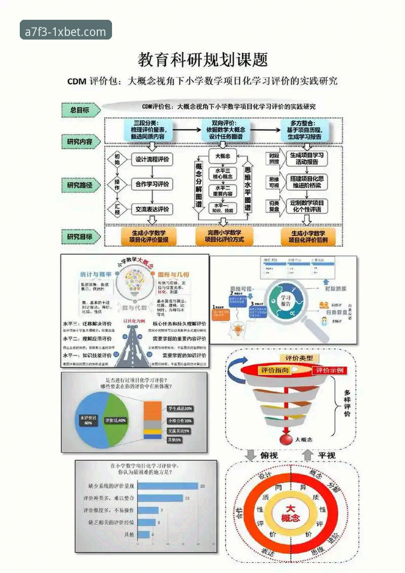 为什么选择1XBET国际版？技术评测带你深入分析其核心优势