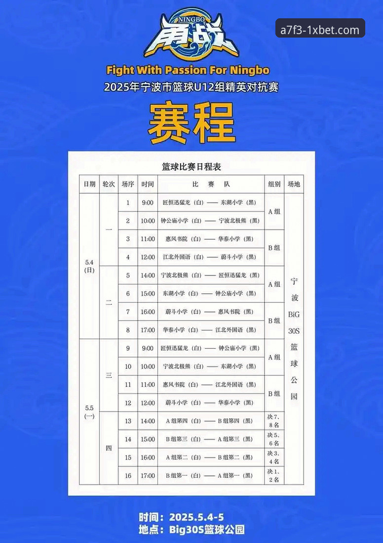 CBA季后赛观赛实用指南：浙江绝杀宁波晋级八强全解析